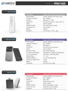 Ajantech Mobile RFID Reader Brochure