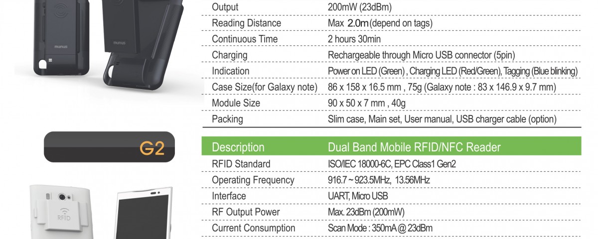 Ajantech Mobile RFID Reader Brochure