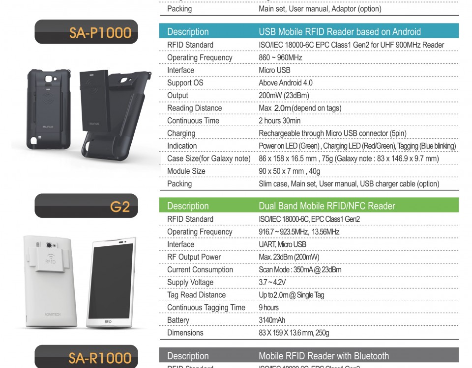 Ajantech Mobile RFID Reader Brochure