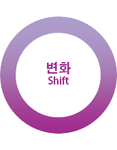 Ajantech vision_Shift